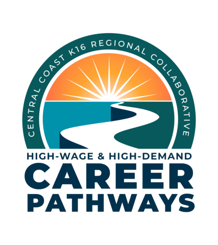 logo for central coast k16 regional collaborative featuring a winding pathway connecting to a rising sun on an orange background